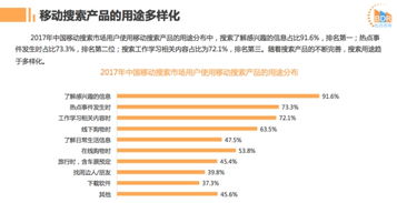 比達(dá)咨詢 神馬搜索位居中國(guó)移動(dòng)搜索流量市場(chǎng)份額第二